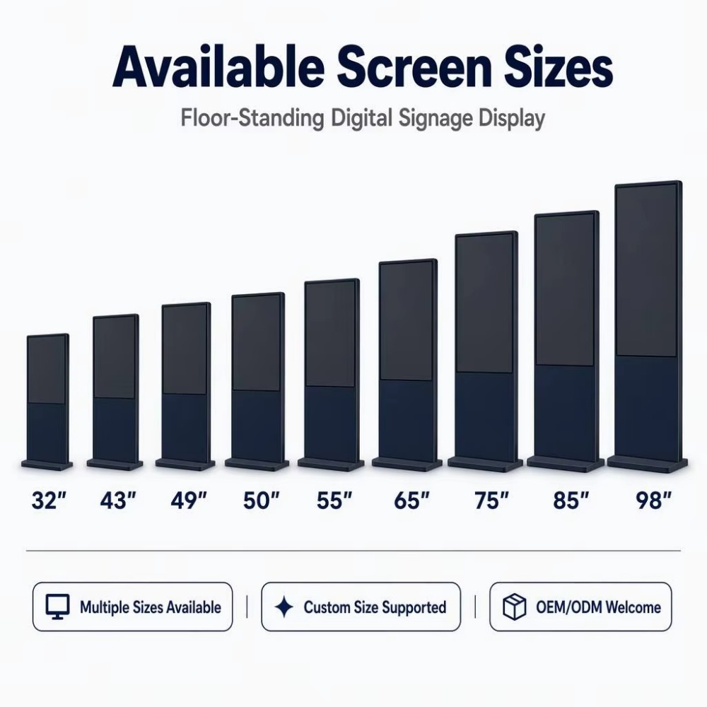 4K Media Player - Double Sided Digital Signage Dual Screen