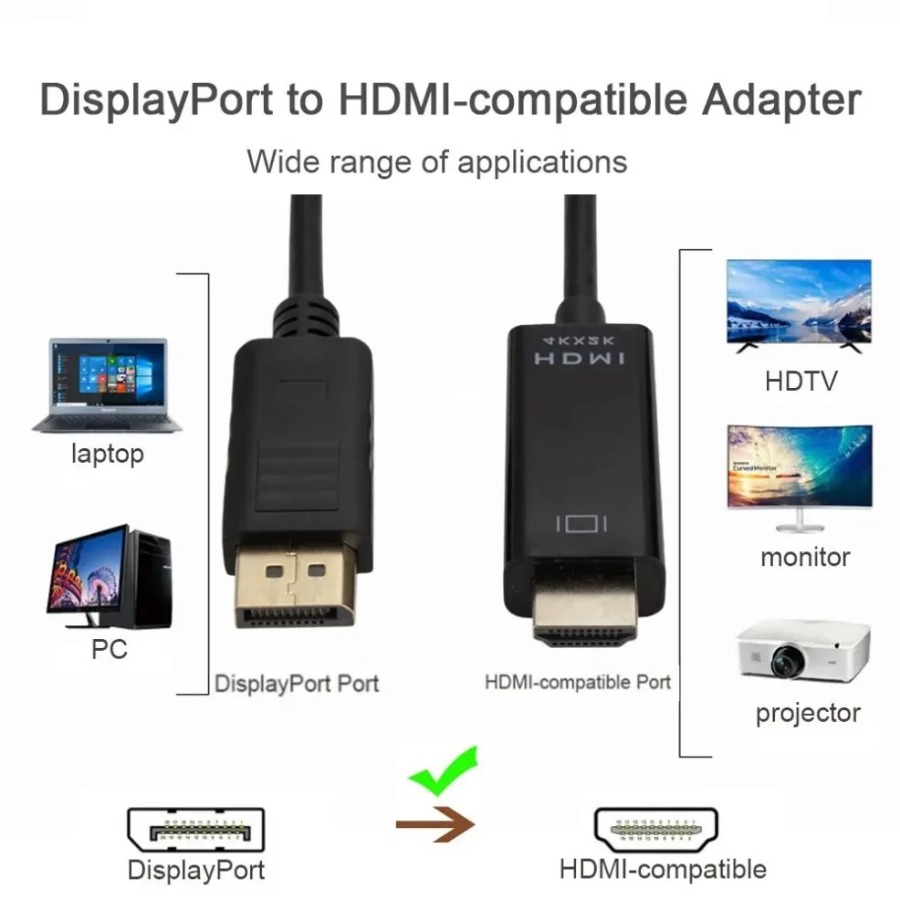 4K*2K DisplayPort To HDMI-Comp - 4K Media Player review and price