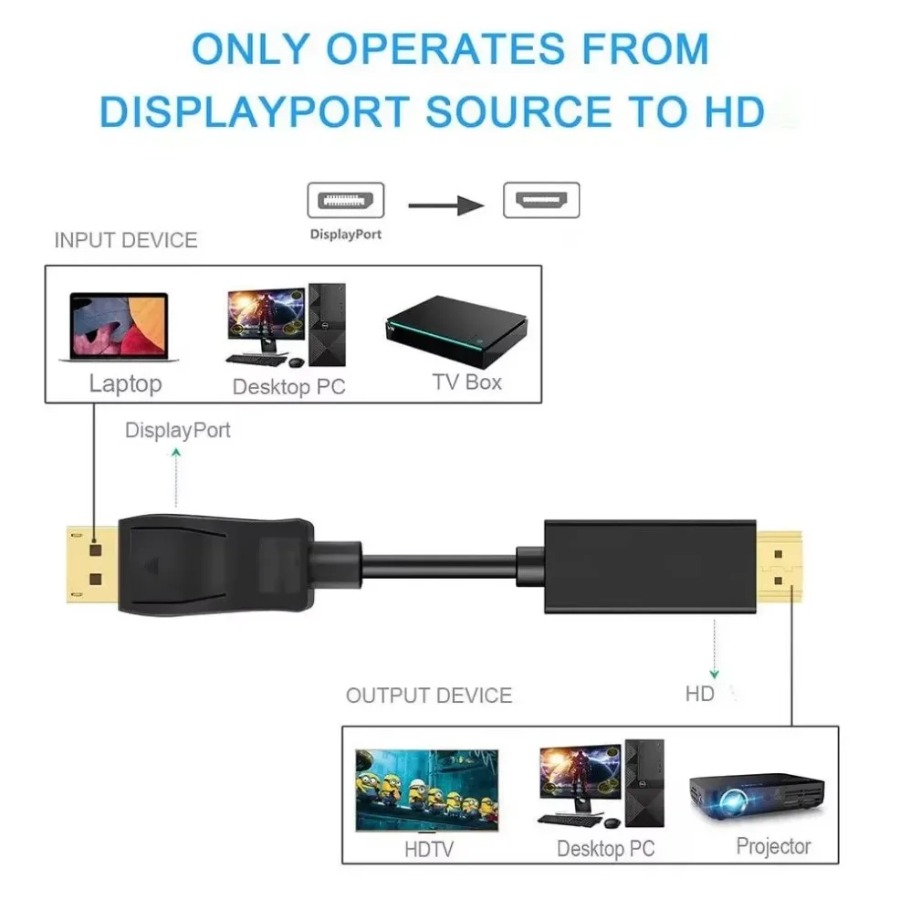4K*2K DisplayPort To HDMI-Comp - 4K Media Player review and price