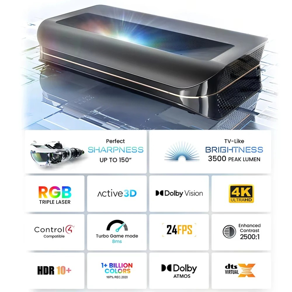 Cinema Smart TV Projector HDR1 - Home Cinema Projector review and price