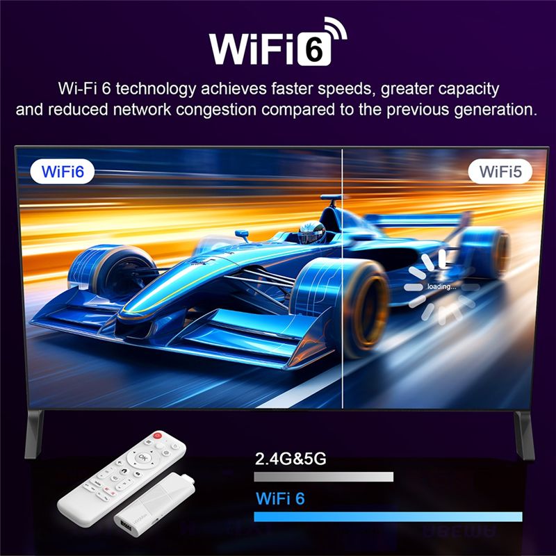 H96 Max 3D HDR 4K ULTRA Wifi6  - 4K Media Player review and price