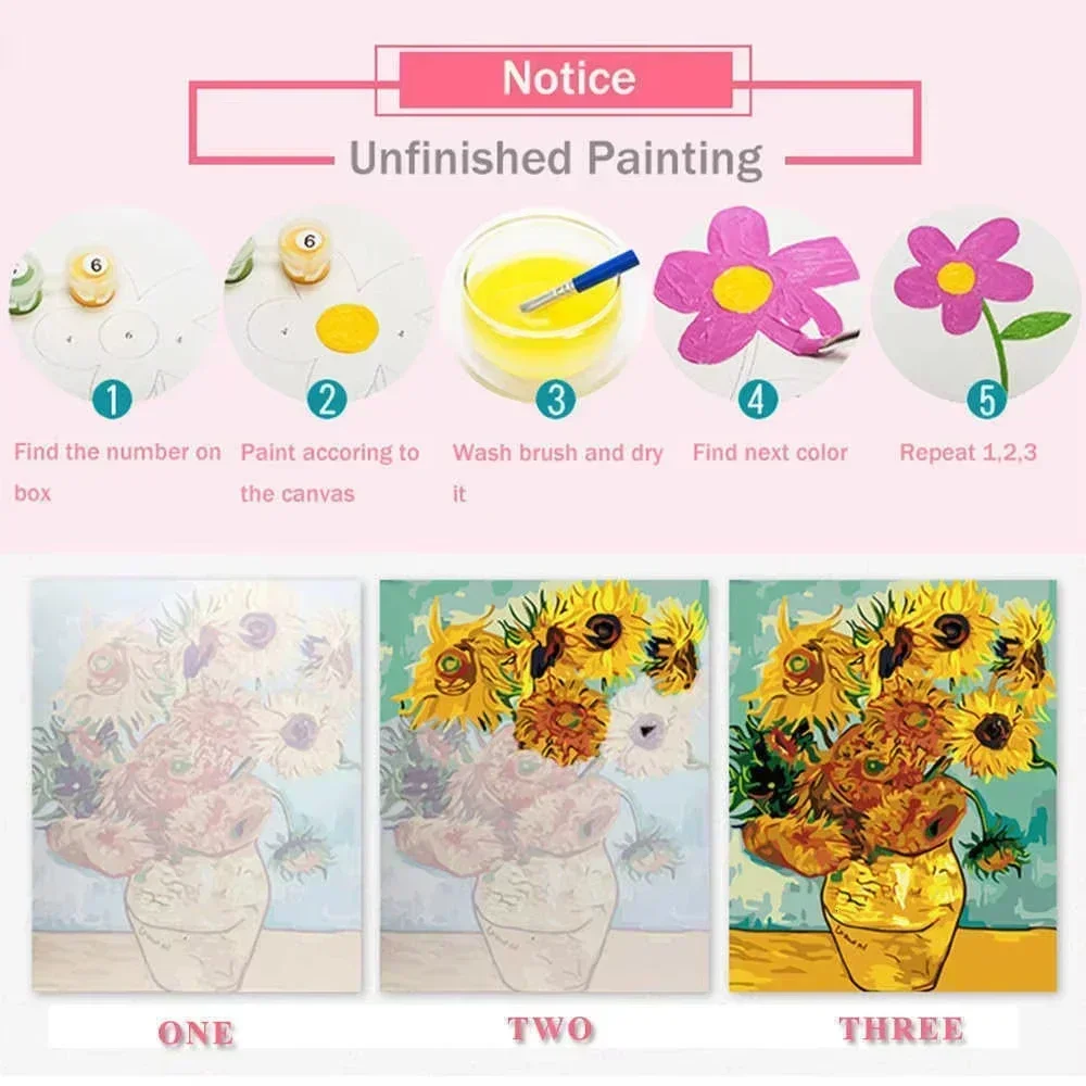 Paint By Number Sweet Style St - Home Cinema Room review and price