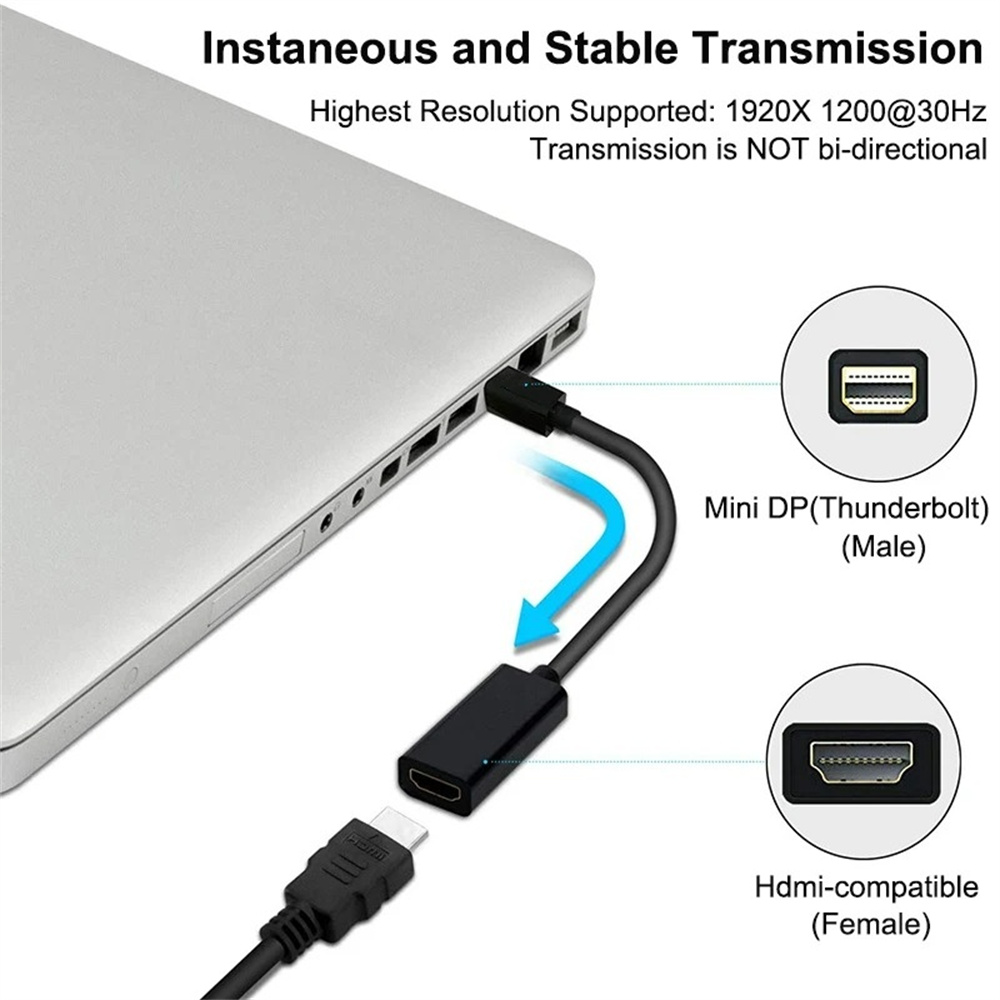 4K Mini Displayport To HDMI-co - Home Cinema Projector review and price